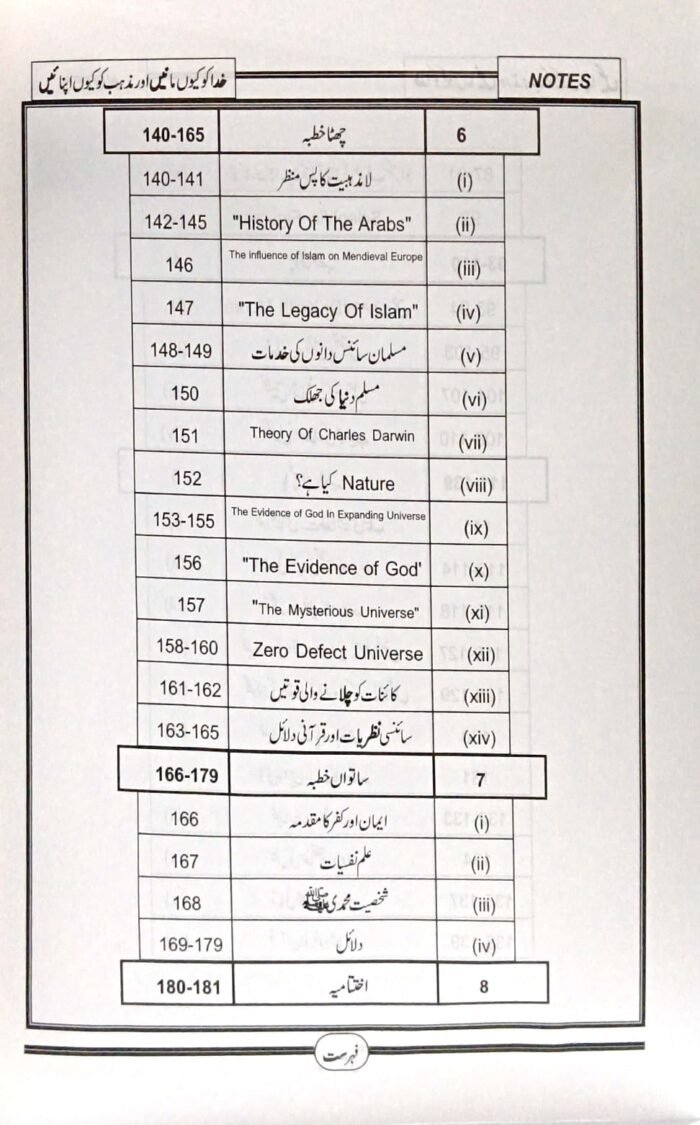 Khuda Ko Kyun Manein Aur Mazhab Ko Kyun Apnayein (Urdu) - Image 4